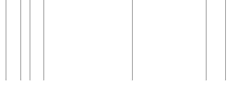 Barogramm